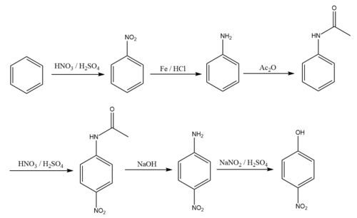 tin tức công ty mới nhất về Dự báo thị trường phenol trong nước vào ngày 10/9